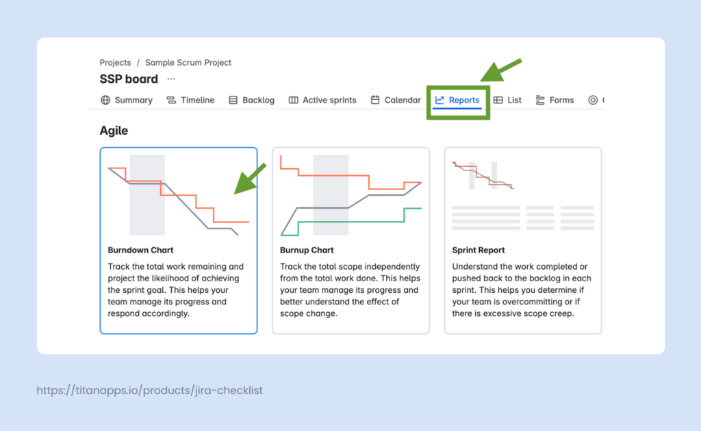 Agile reporting in Jira
