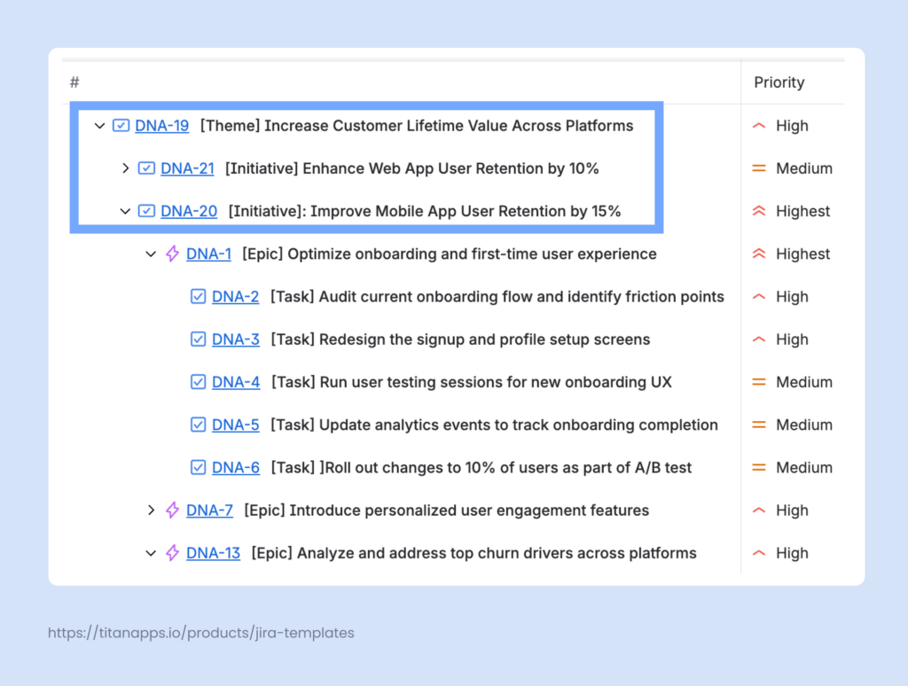 Jira Themes and Initiatives Example