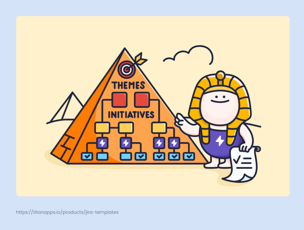 Jira Themes and Initiatives in Jira Hierarchy
