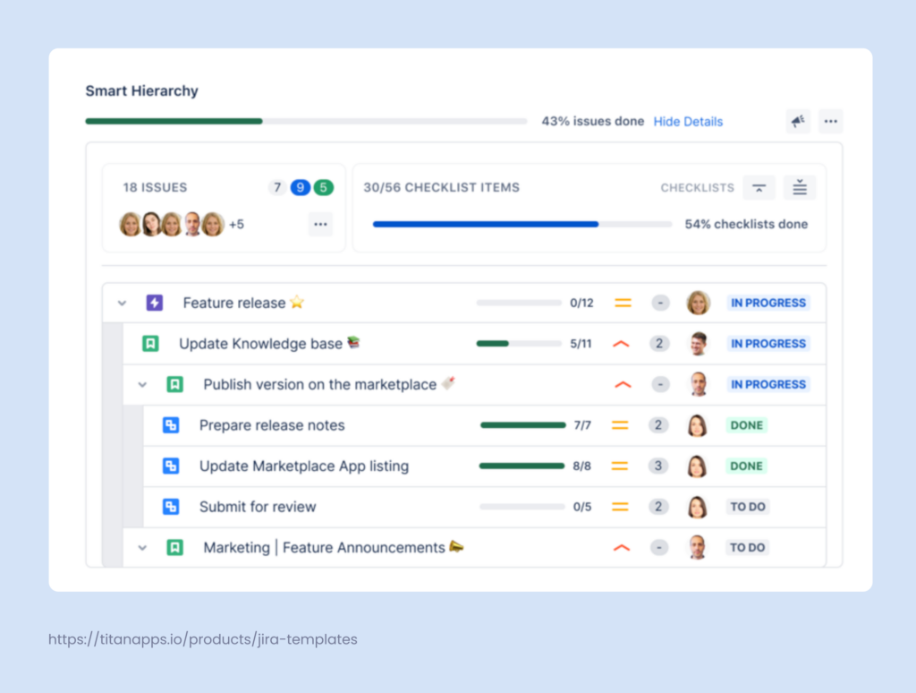 View Jira Themes and Initiatives with Smart Hierarchy