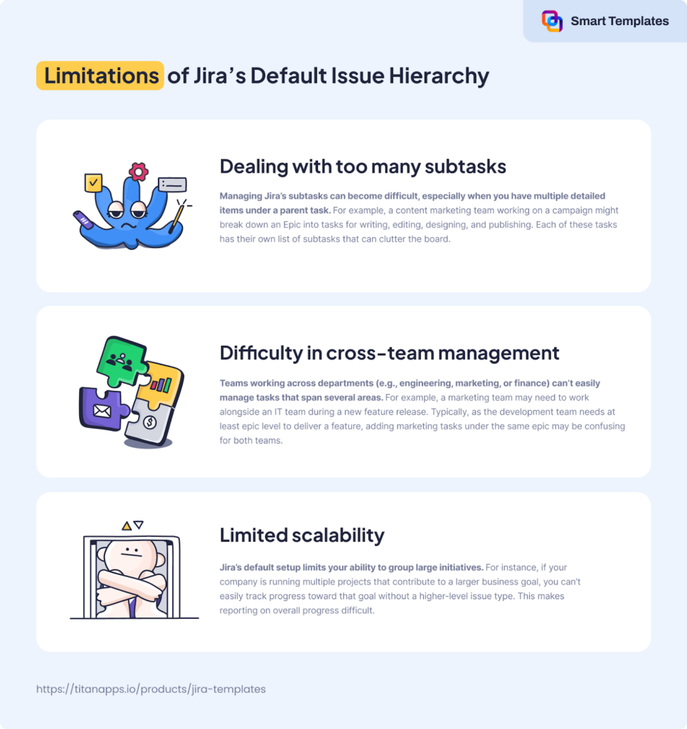 Limitations of Jira's default issue hierarchy