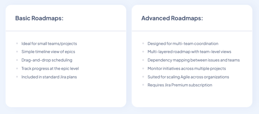 11. A comparison of the basic planning features and Jira Plans