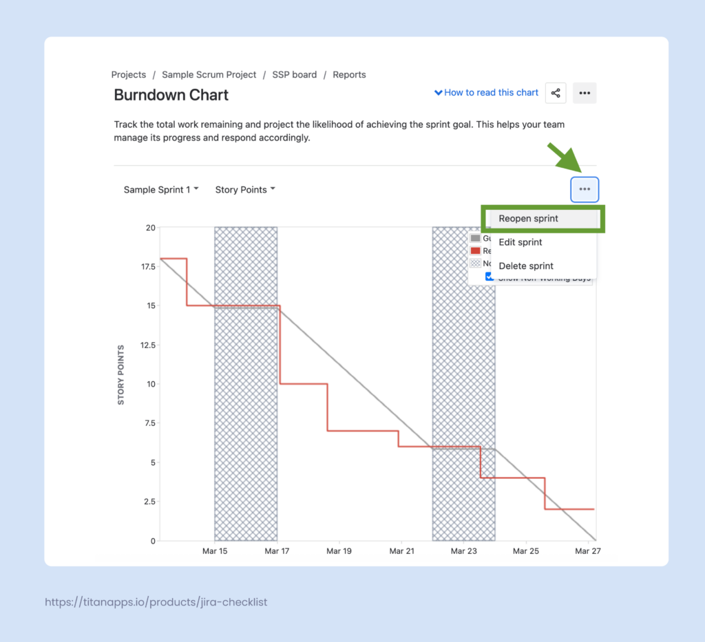 6. How to Reopen a Previous Sprint in Jira