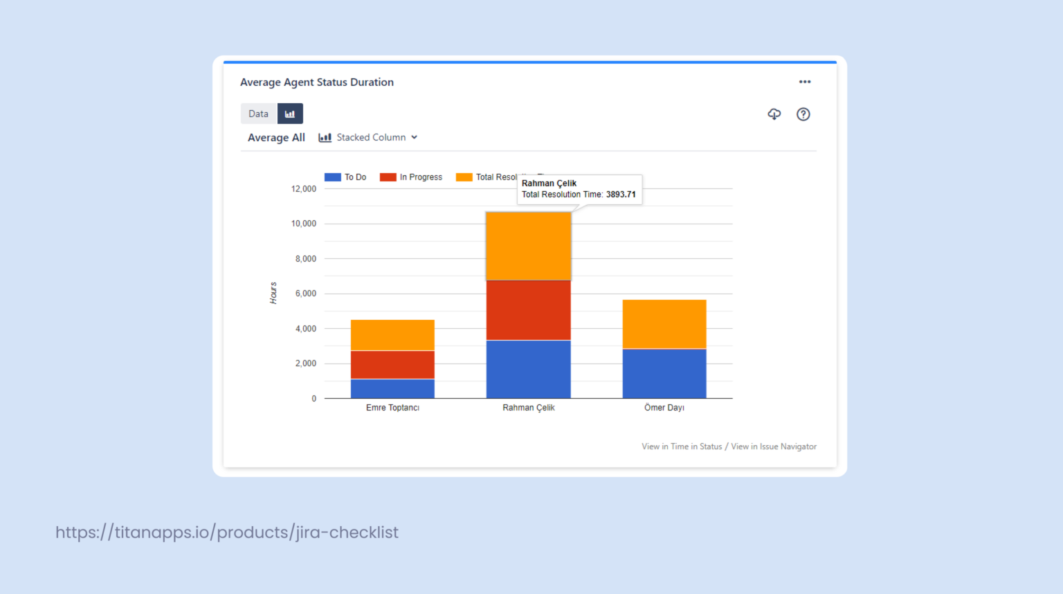 Jira Status: How To Create And Add Custom Statuses
