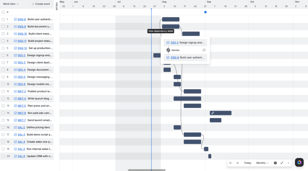 The Jira Plans Timeline in Capacity view, showing a dependency line between DES-2 and ENG-8 with the relationship details popup open.