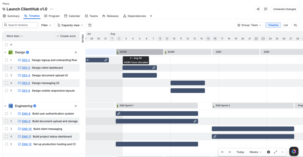 The Launch ClientHub v1.0 Timeline in Capacity view, grouped by team, showing Design and Engineering sprint bars with hours allocated per iteration.