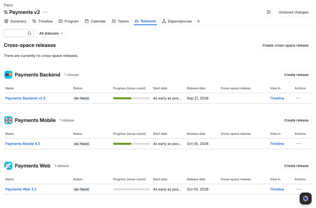 The Releases tab of the Payments v2 plan, showing no cross-space releases yet and one single-space release each for Payments Backend, Mobile, and Web.