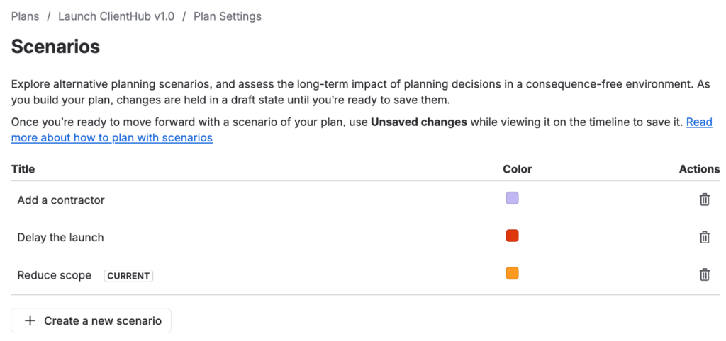 The Scenarios settings page for the Launch ClientHub v1.0 plan, listing three scenarios: Add a contractor, Delay the launch, and Reduce scope.