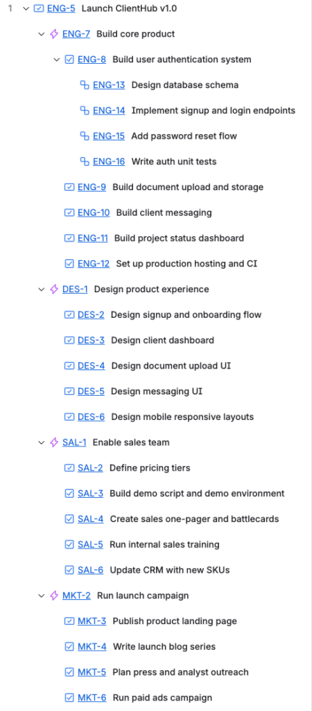 The ClientHub work item hierarchy under ENG-5 Launch ClientHub v1.0, with Epics for Engineering, Design, Sales, and Marketing broken down into their child work items.