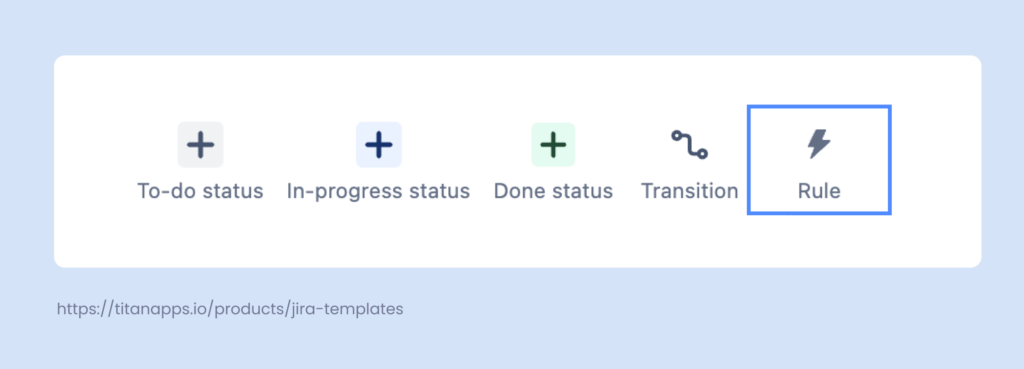 10. Workflow Automation in Jira for HR - Rule example