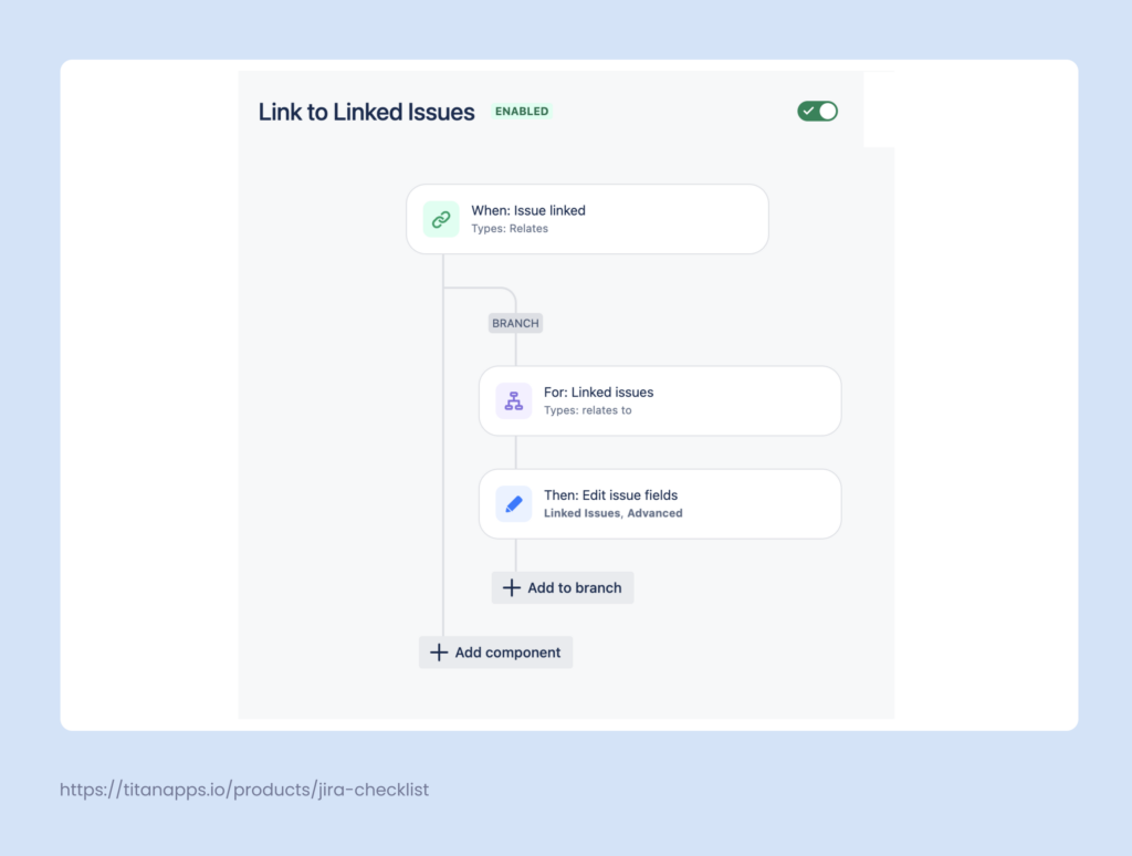 5. How to Link Issues in Jira Automatically