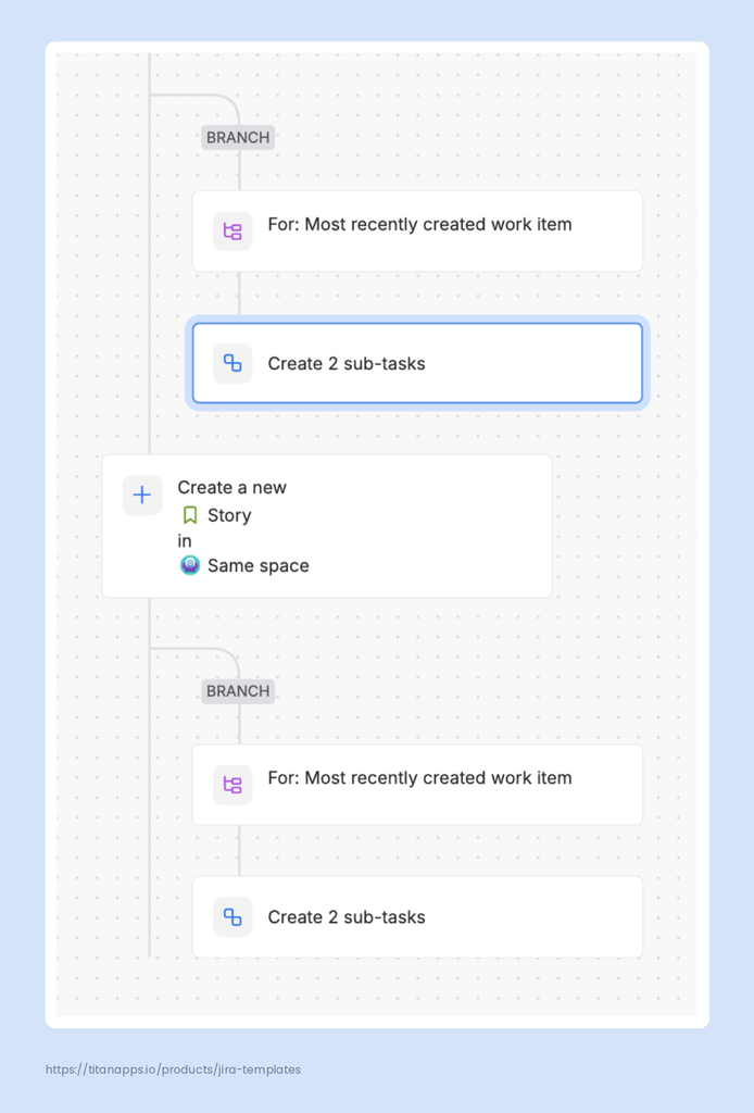 18 - Branches that add subtasks to each created work item