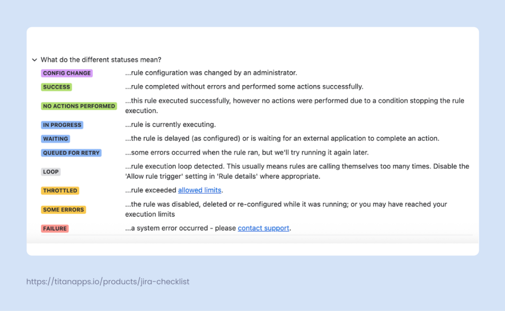 Check performance in Jira Automation audit logs - Jira rule execution statuses.