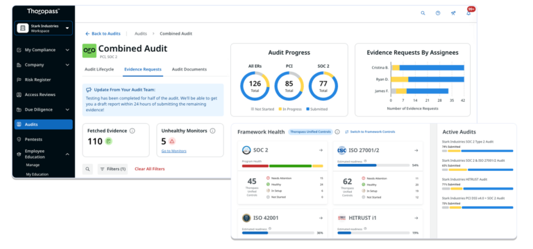 10 Best Compliance Management Software Solutions for 2026 - Titanapps