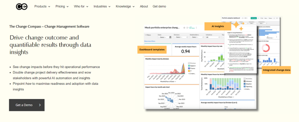 Best Change Management Tools -  The Change Compass 
