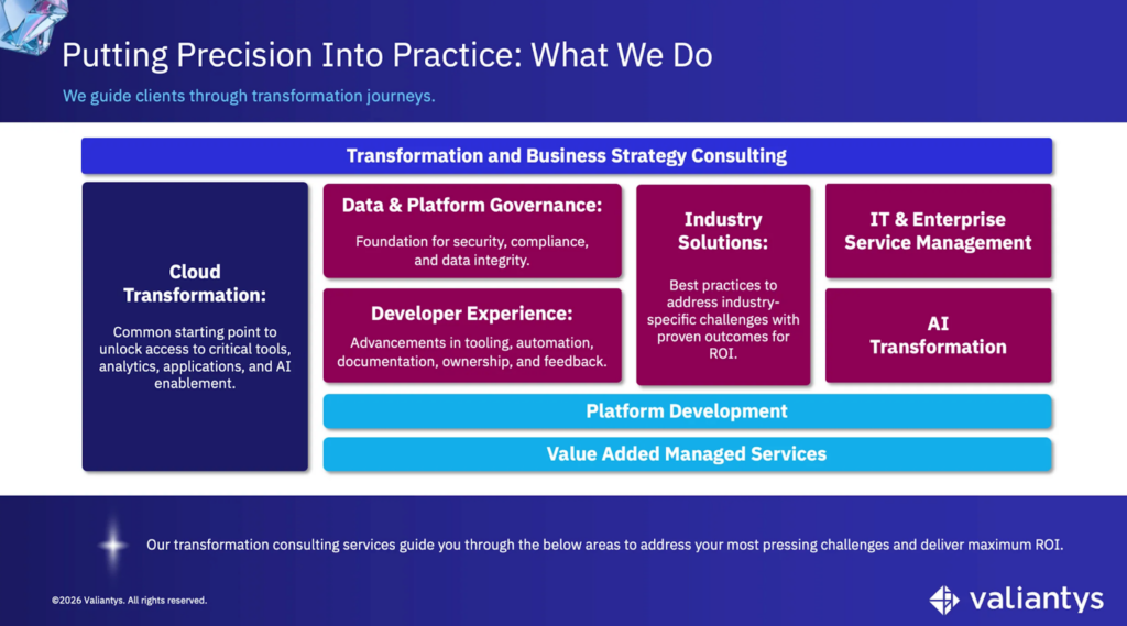 Top 10 Jira Resellers - Valiantys