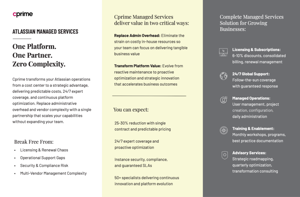 Top 10 Jira Resellers - Cprime