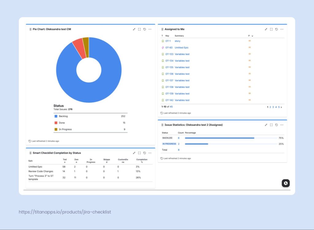 6 - jira-issue-tracking-dashboard-gadgets