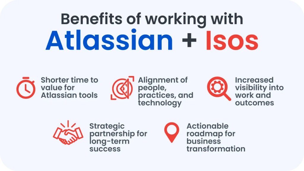 Top 10 Jira Resellers - Isos Technology