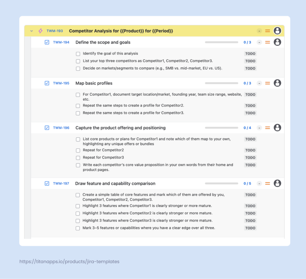 Competitor Analysis Template