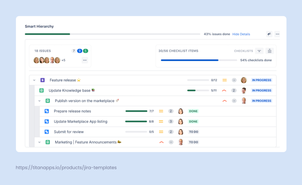 Smart Hierarchy - example