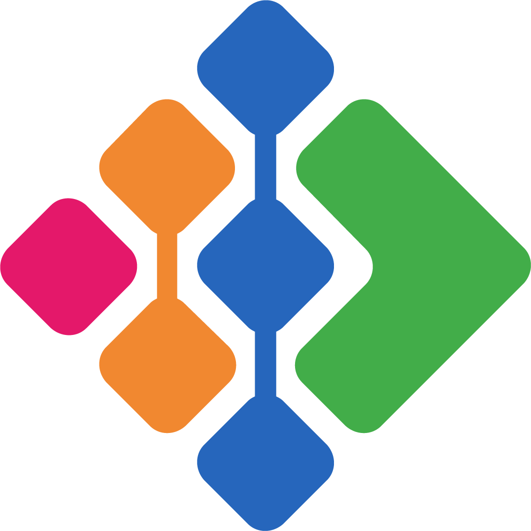 Businessmap