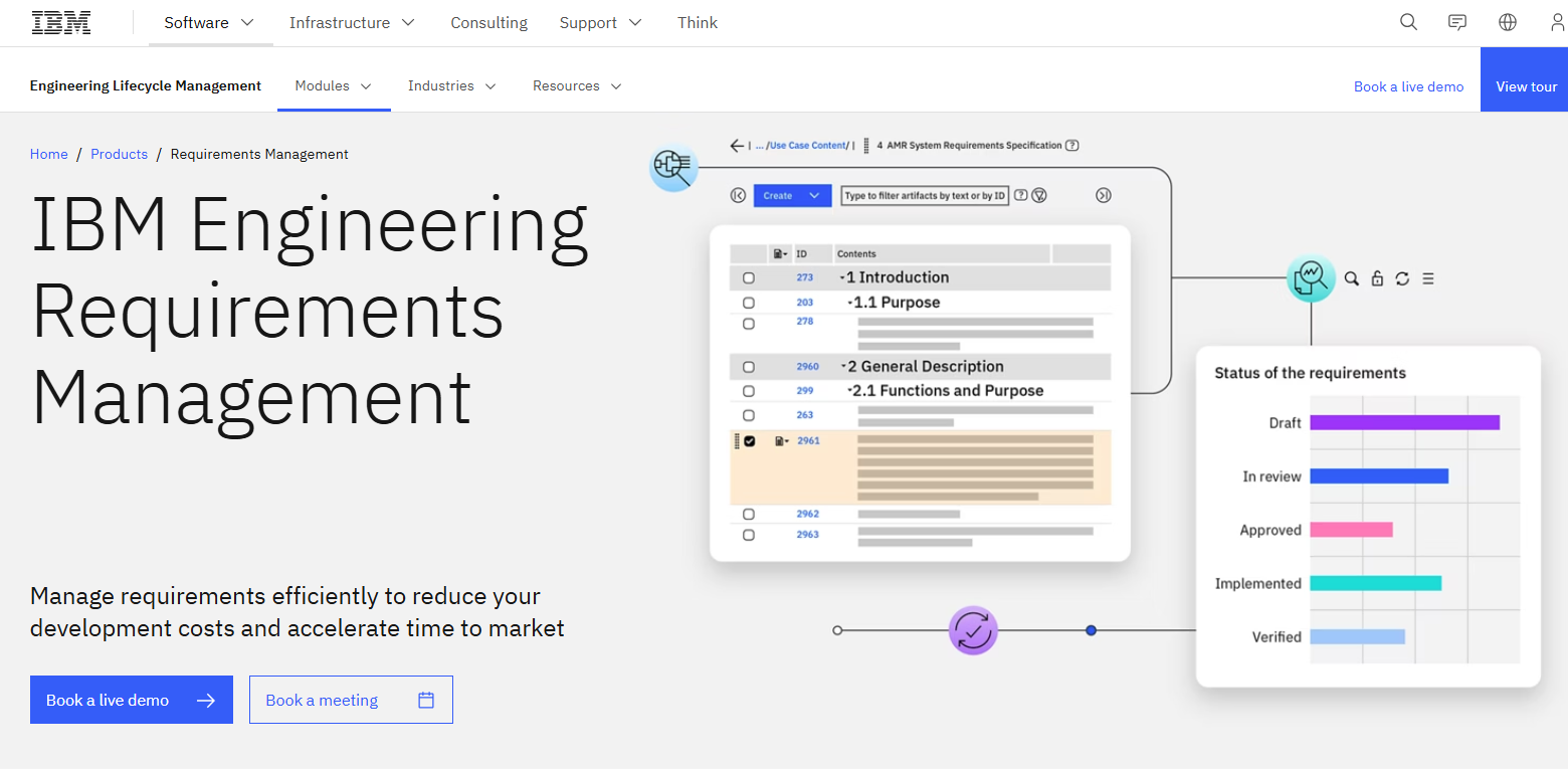 Best Requirements Management Tools for 2026 - Titanapps