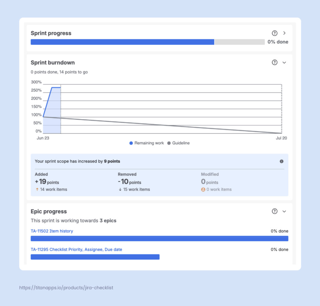 05_jira-sprint-progress-burndown