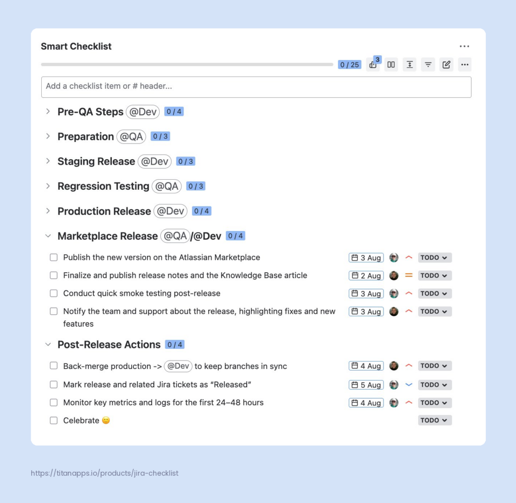 Smart Checklist for Jira showing a release management workflow with sections for Pre-QA Steps, Preparation, Staging Release, Regression Testing, Production Release, Marketplace Release, and Post-Release Actions, with assigned owners and due dates.
