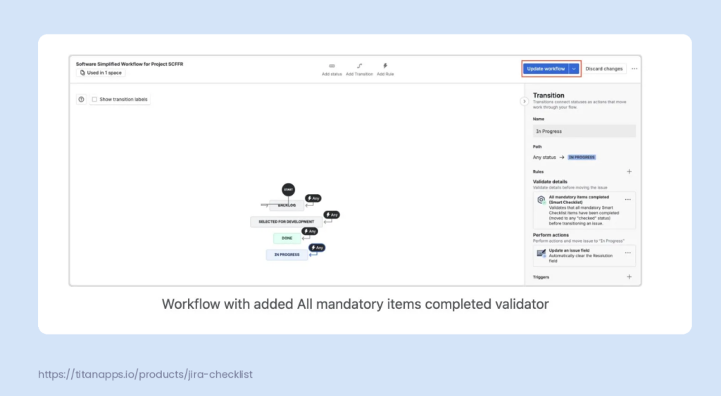 workflow with added all mandatory items completed validator 