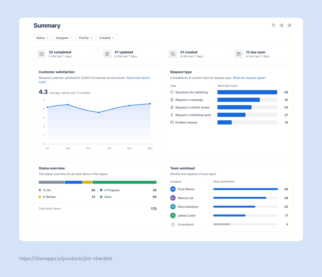 create jira service management project