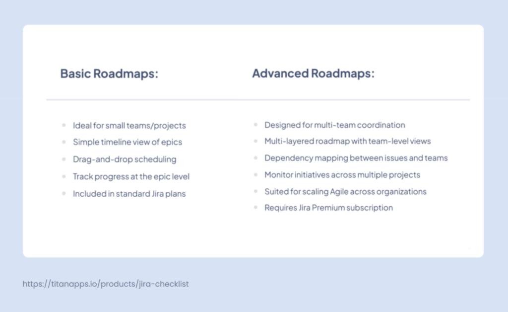 12-basic-vs-advanced-roadmaps-comparison