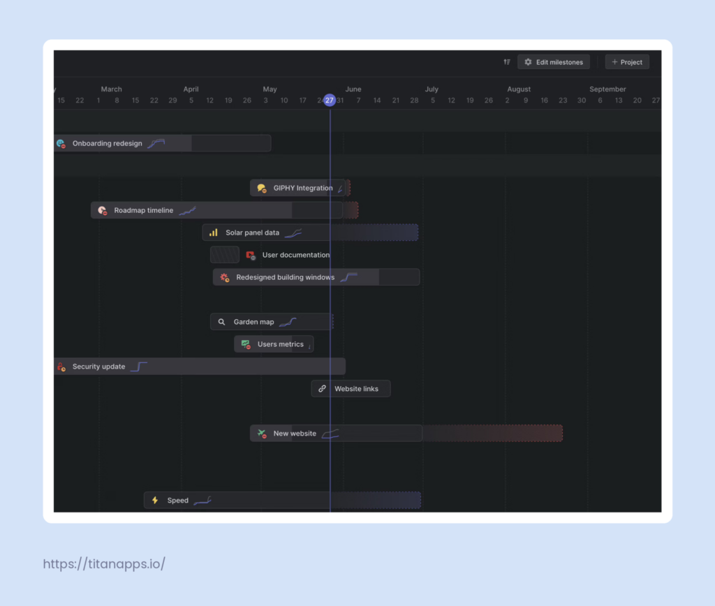 Linear Roadmap view for a team, listing multiple projects on a visual timeline across several months.