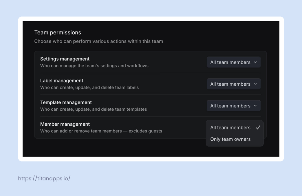Linear Team permissions settings showing per-action controls, with the Member management dropdown open revealing All team members and Only team owners.
