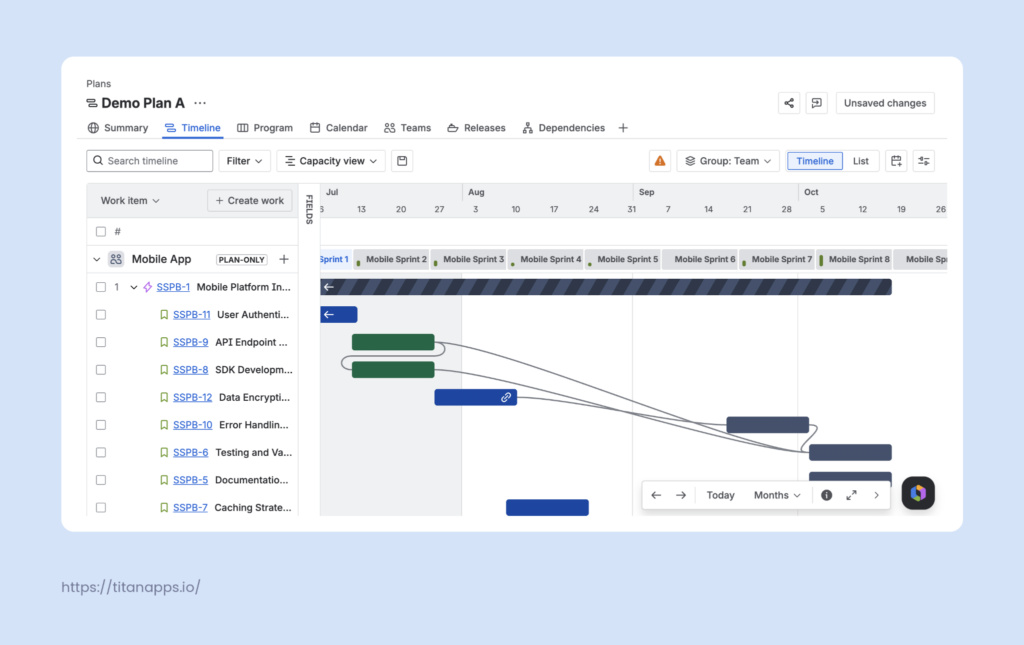 Jira Plans timeline view for Demo Plan A, grouped by team, showing work items and dependency lines across sprints from July to October.