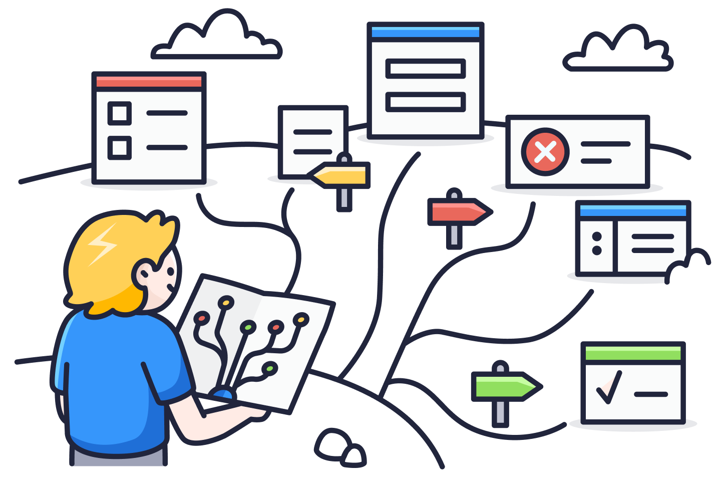 Person holding a branching route map that leads to Jira forms, checklists, and approved and rejected request outcomes.