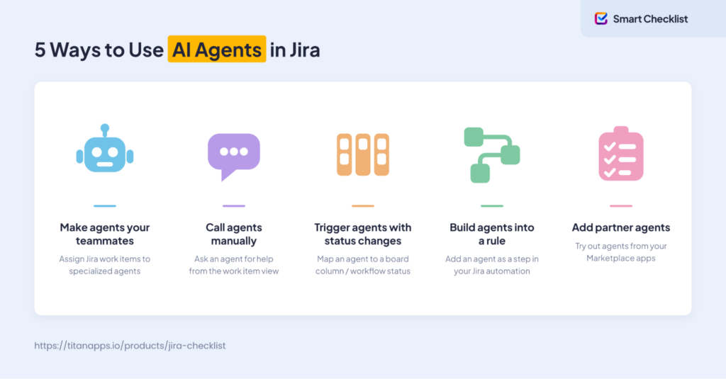 01-ai-agents-in-jira-5-ways-to-use-infographic