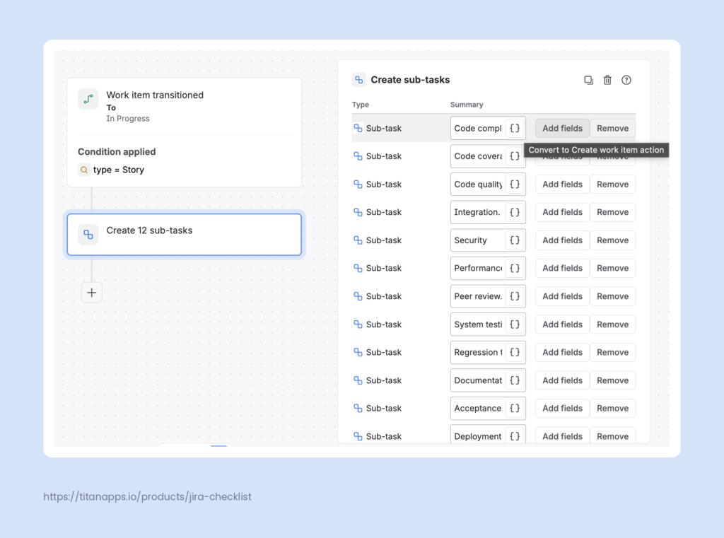 Jira automation flow creating 12 sub-tasks with summaries only when a Story moves to In Progress