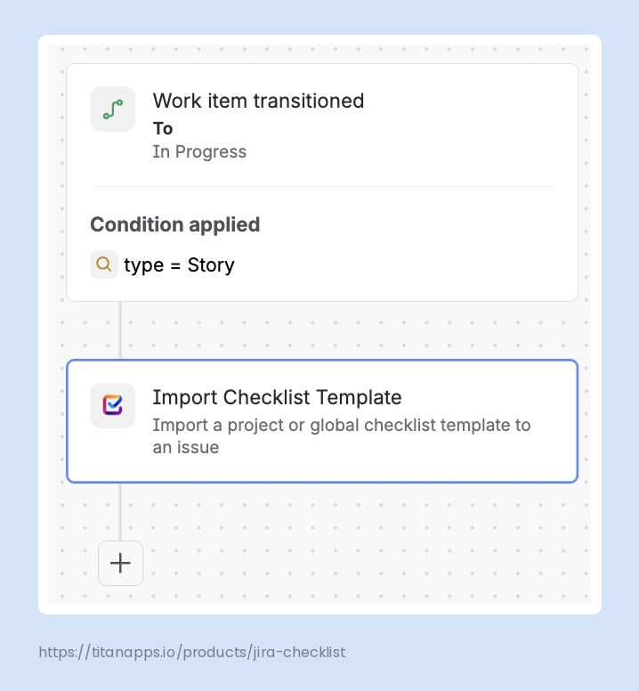 Jira automation flow adding a Definition of Done checklist with the Import Checklist Template action