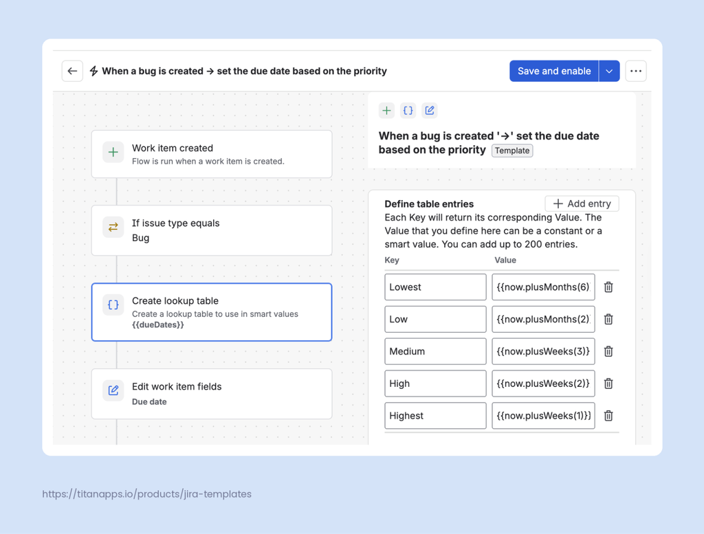 [8] - [Set a Due Date Based on Bug Priority with Jira Automation]