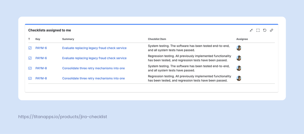 Checklists Assigned to Me gadget by Smart Checklist on a Jira dashboard, listing checklist items with their assignees