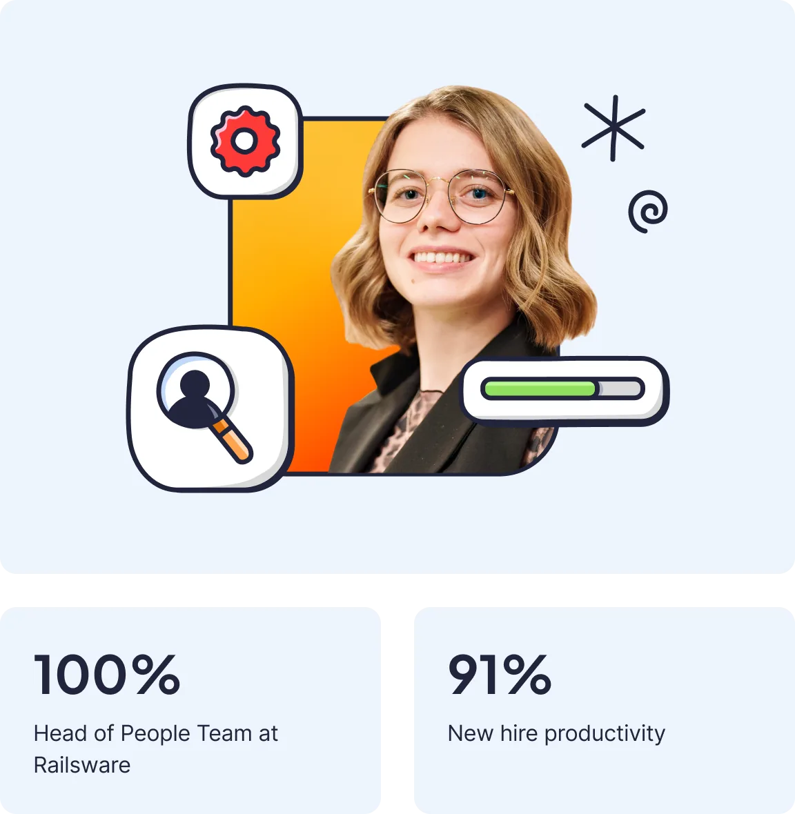 Case study: 100% onboarding eNPS and 91% new hire productivity at Railsware